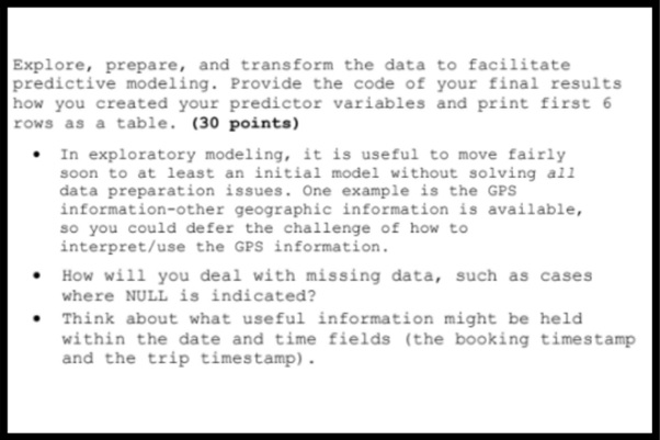 etx2250 assessment help
