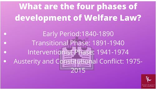 The Political Ideas Stressed Upon in Welfare Law in Canada