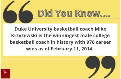 duck university basketball