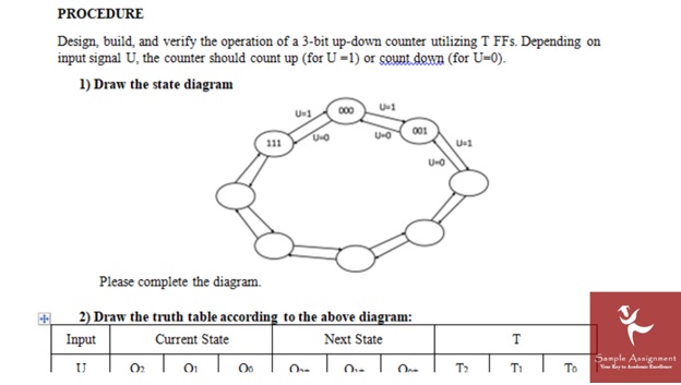 digital design assignment help sample question
