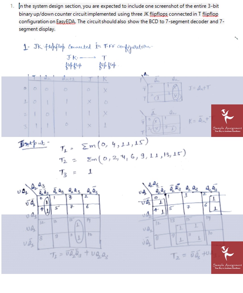 digital design assignment help sample solution