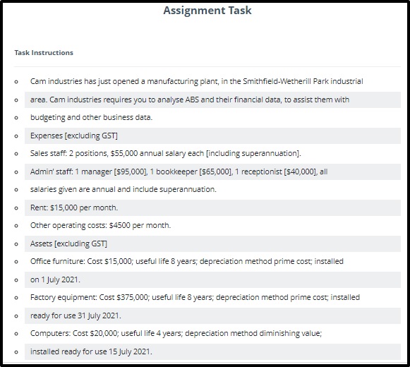 buman201a business maths and statistics assessment answers sample assignment