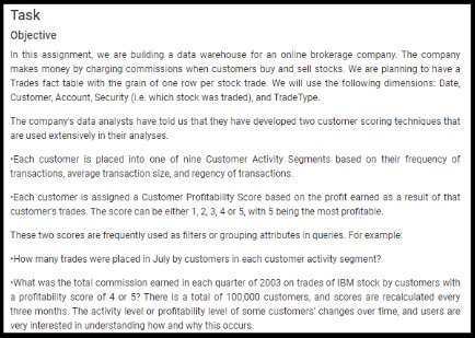 NIT6160 Assessment Answers 2