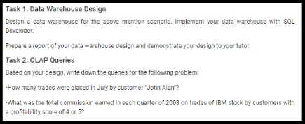 NIT6160 Assessment Answers 3
