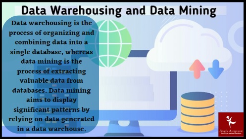 NIT6160 Assessment Answers
