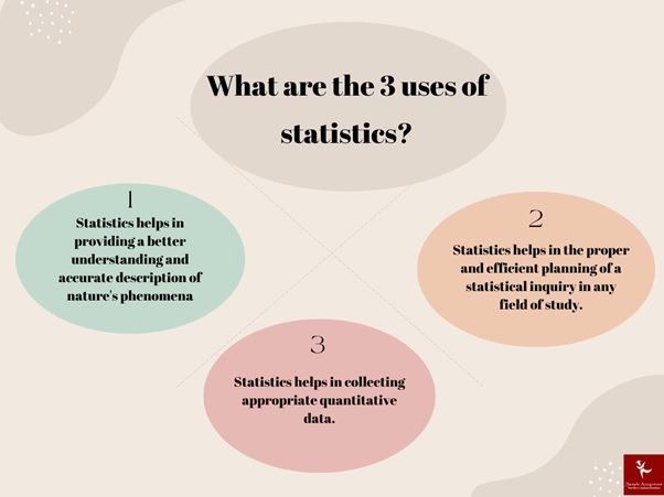 STA10003 assessment answers