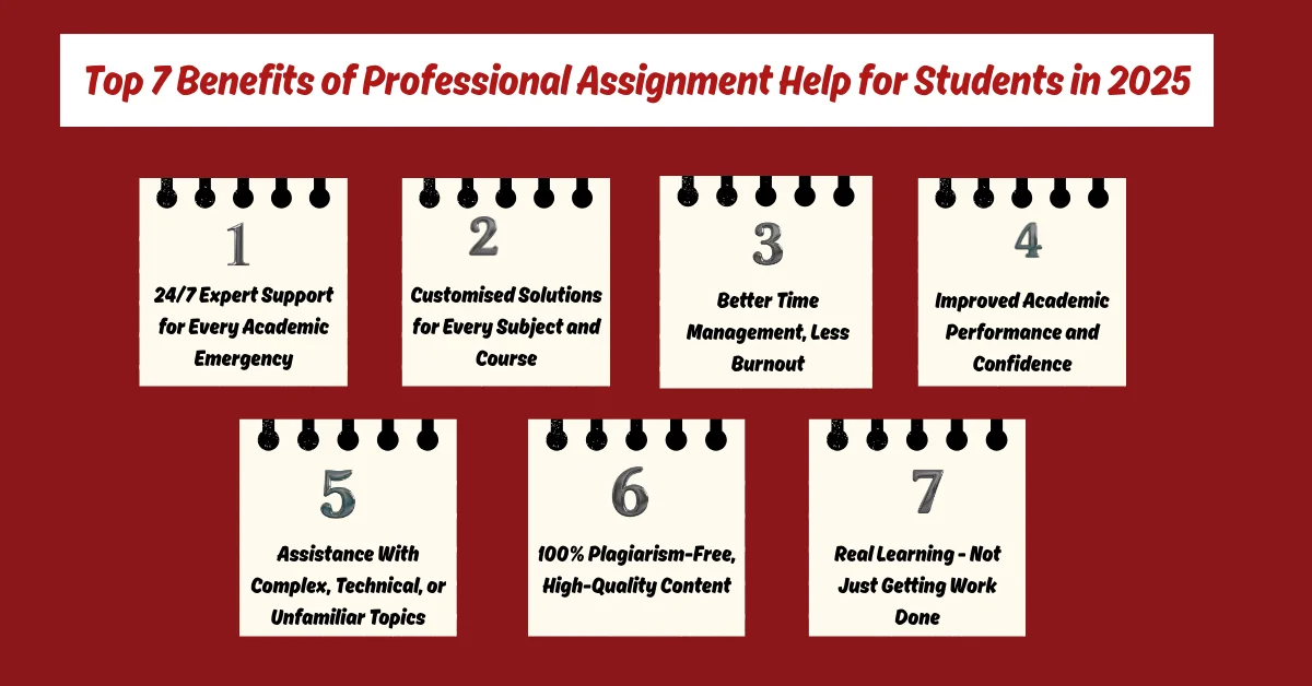 Top 7 Benefits of Professional Assignment Help for Students in 2025 2 