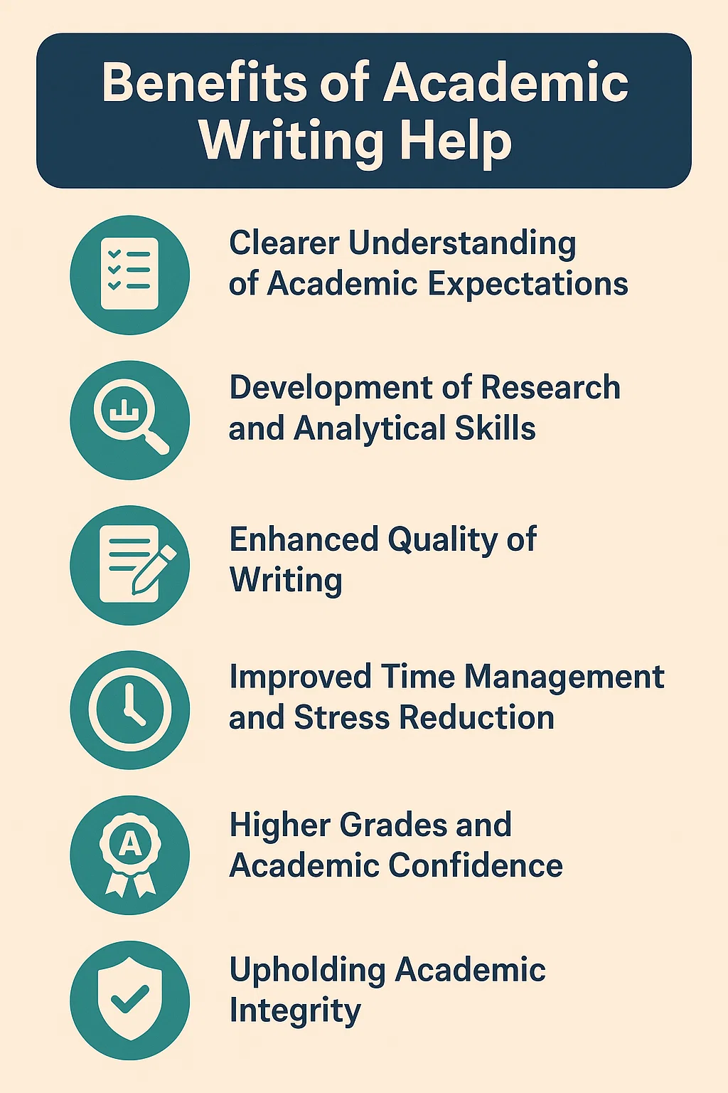 Benefits of Academic Writing Help